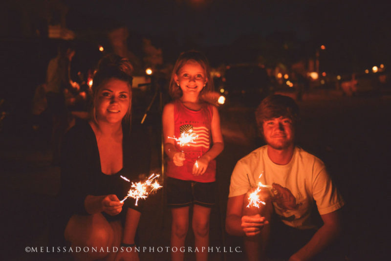 Phoenix Arizona Photographer Photography tips DSLR